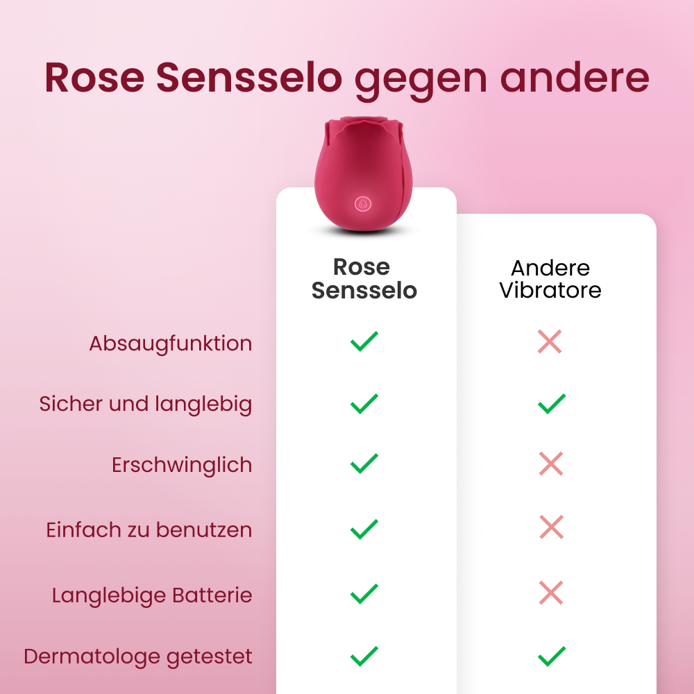 Sensselo image
